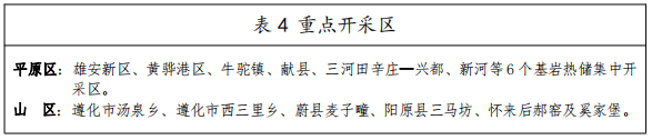 河北：“取熱不取水”利用地?zé)豳Y源，不需辦理取水、采礦許可證-地大熱能