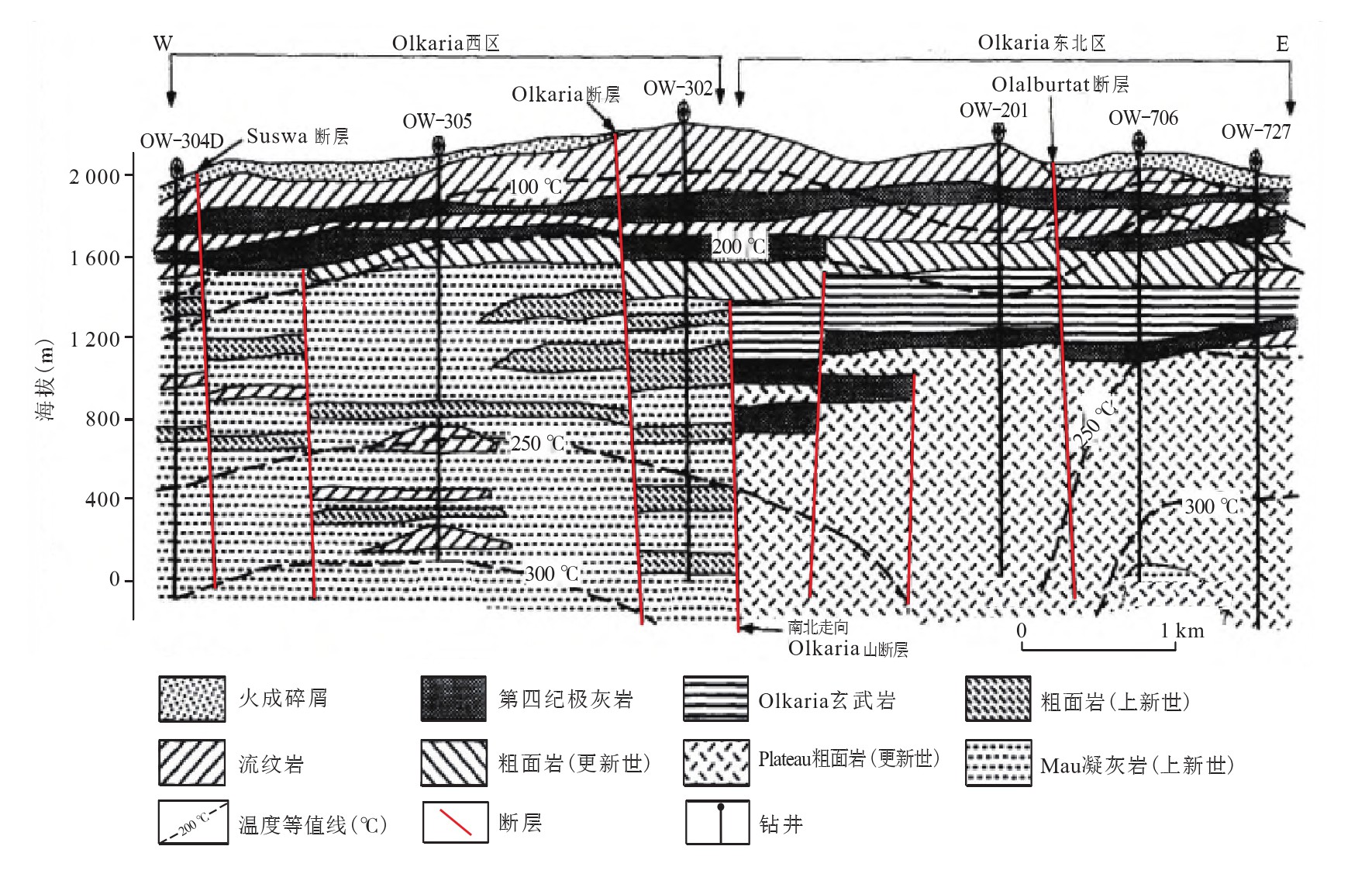 肯尼亞地熱資源高溫地熱鉆井八項鉆井關(guān)鍵技術(shù)研究-地大熱能