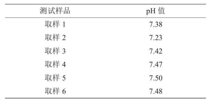 某部隊醫(yī)院利用地熱溫泉水供暖-地大熱能