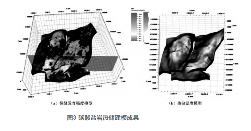 剖析！地熱資源勘探開發(fā)技術(shù)與發(fā)展方向-地大熱能