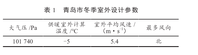 某住宅小區(qū)無干擾中深層地?zé)峁┡到y(tǒng)方案設(shè)計-地源熱泵供暖-地大熱能