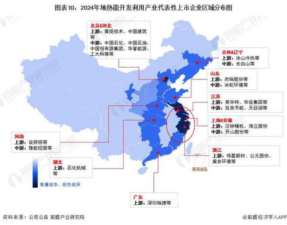 2024年中國(guó)地?zé)崮荛_發(fā)利用行業(yè)全景圖譜-地大熱能