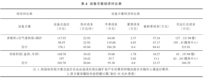 山西忻州某溫泉康養(yǎng)項目溫泉水系統(tǒng)設(shè)計案例-地?zé)釡厝_發(fā)-地大熱能