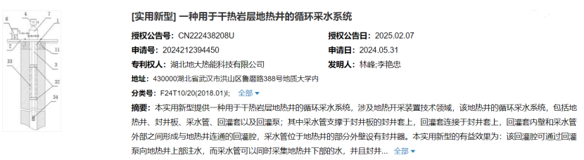 地大熱能取得用于干熱巖層地?zé)峋难h(huán)采水系統(tǒng)專利，提高干熱巖層地?zé)峋臒崮懿杉? width=